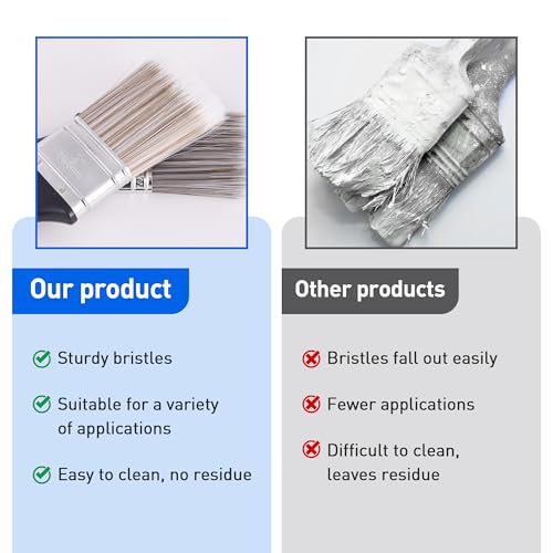 Paint Brushes - 2 Inch Flat and Angle Paint Brush for All Latex and Oil Paints & Stains Paintbrush for Varnish, Paste, Gesso and Limewash(12 Packs) - size: 12 packs