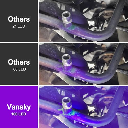 Vansky Air Conditioner Leak Detection: 100 LED Car AC UV Dye Leak Detector Kit with Protective Glasses - Automotive Professional Tool - style: 100 LED