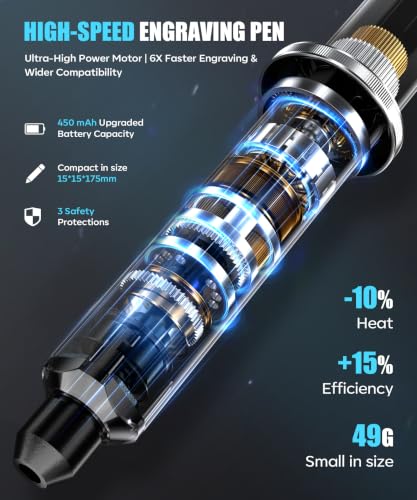 Vanlgs Engraving Pen for Metal Wood Glass Plastic Gift for Teens, Sliver | Engraving Tool with LED Lights, 5 Variable Speed, Rechargeable 31Bits DIY Craft Kit fot Adults Beginners - color: Sliver
