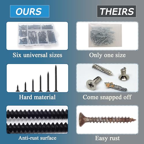 209PCS Black Wood Screw Assortment Kit, 6 Sizes Flat Head Phillips