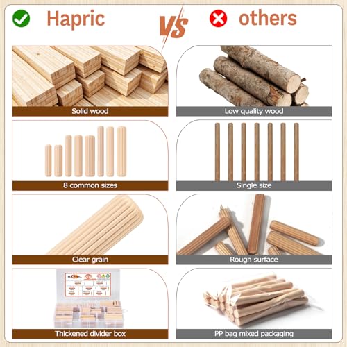 Hapric 250 Pcs 8 Sizes Wooden Dowel Pins Hardware Pins with Box