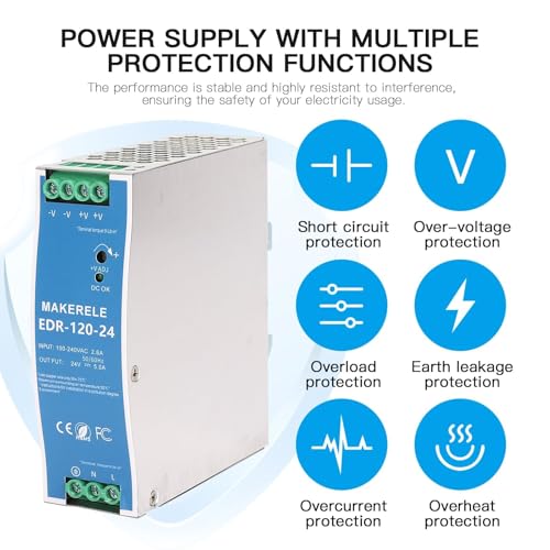 MAKERELE 120W 24V AC to DC DIN Rail Power Supply - style: 120W-24V