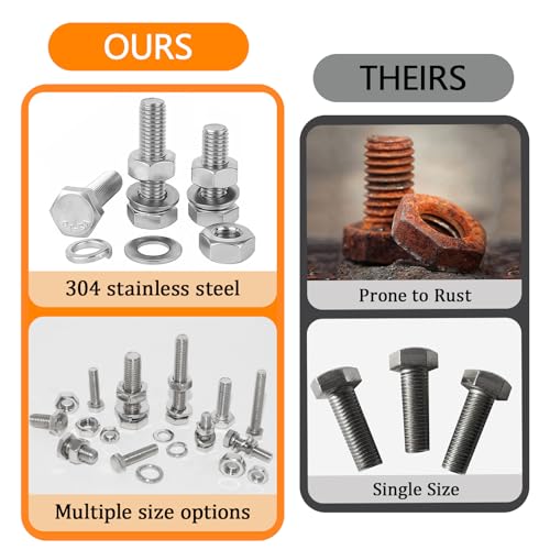 248Pcs M6 M8 M10 Screw Set Metric Bolt Assortment 304 Stainless Steel Nuts and Bolts Set Flat & Spring Washers Hex Head Cap Screws Bolts and Nuts Kit Includes 10 Common Sizes Fully Thread - size: M6 M8 M10-248Pcs