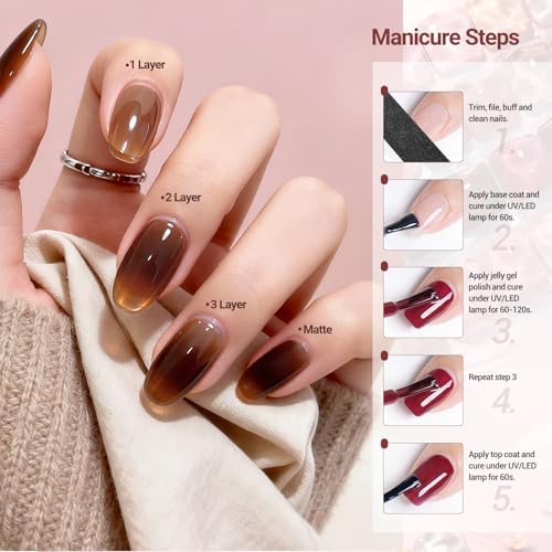 JODSONE 36Pcs Jelly Gel Nail Polish Kit 32 Colors with U V Light Crystal Transparent Classic Color 4 Functional Gel for All Seasons - color: KIT-19