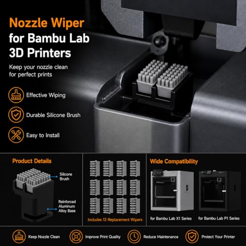 P1S 3D Printer Maintenance Tool Kit for Bambu Lab P1S/P1P/X1/X1C/X1E - style: X1/P1 Series Tool Kit