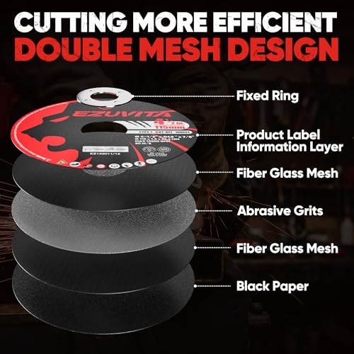 20-Pack 4-1/2" Ultra Thin Cut Off Wheels for Angle Grinder