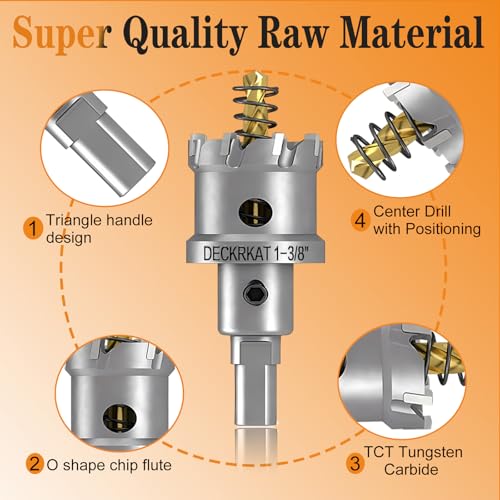 2-Pack 1-3/8" TCT Hole Saws for Hard Metal, Heavy Duty 35mm Tungsten Carbide Tipped Hole Cutters Set with Spring-Loaded Pilot Drill Bits for Stainless Steel, Metal, Iron, and Plastic - size: 1-3/8" (35mm)