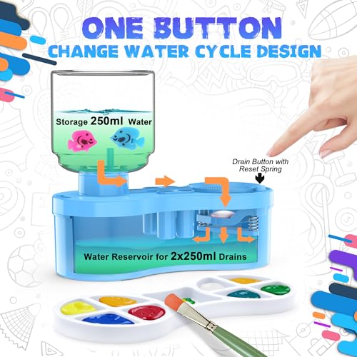 Paint Brush Cleaners, with Paint Palette and Brush Holder for Watercolor/Oil Acrylic and Water-Based Paints, Portable Paint Station & Rinsing Tool,Gift for Kids/Adults/Artist/Beginners Blue - color: Blue