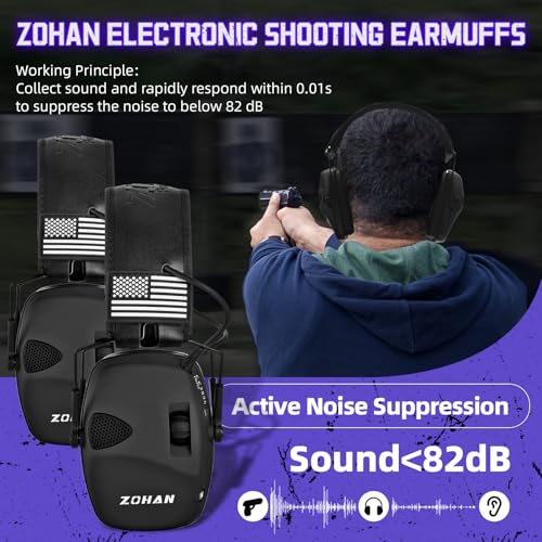 ZOHAN Electronic Shooting Earmuffs with Patches, 2Pack Hearing Protection for Shooters, NRR 23dB Noise Reduction, Gun Range Ear Protection Headphones(Black+Black) - color: With Patches-black&black