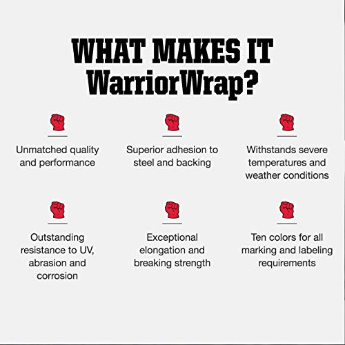WarriorWrap General 3/4 in. x 60 ft. 7 mil Vinyl Electrical Tape, Black