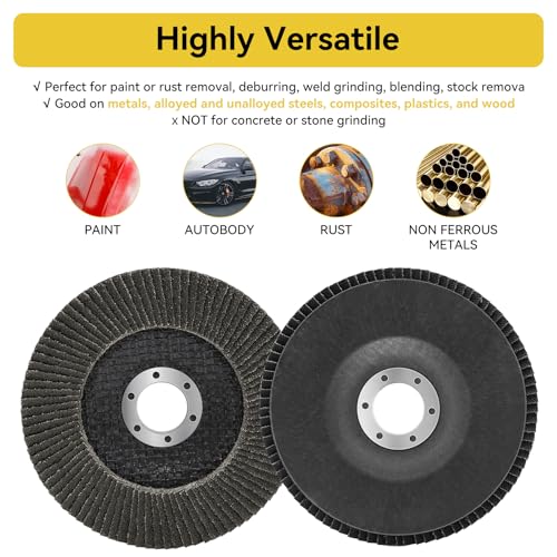 7-Piece Angle Grinder Disc Set, 5" x 3/64" x 7/8" Cut Off Wheels and Flap Discs for Metal & Stainless Steel Cutting and Grinding (No Angle Grinder)