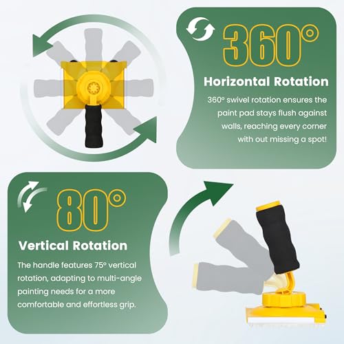 VOOMEY 360° Rotation Handle Paint Edger Trimmer with 5pcs Replace Pads - color: Rotation Handle Paint Edger with 5pcs Replace Pads