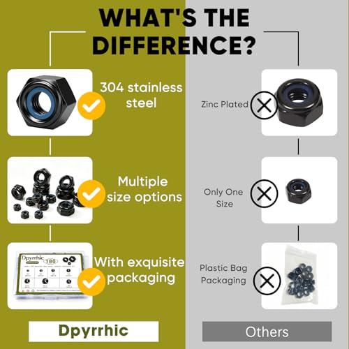 Dpyrrhic 180 Pcs Locknuts Assortment Kit,Black 304 Stainless Steel Lock Nuts Kit Metric Nylon Insert Lock Nuts Set,M3 M4 M5 M6 M8 M10 M12 Size Assortment Kit