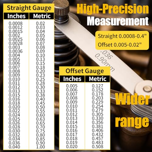 Hoiny 2pcs Feeler Gauges Set Stainless Steel, Spark Plug Gap Tool