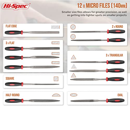 Hi-Spec Metal Hand and Small Mini Needle Steel File Set in a Carry Case - size: 16 pieces