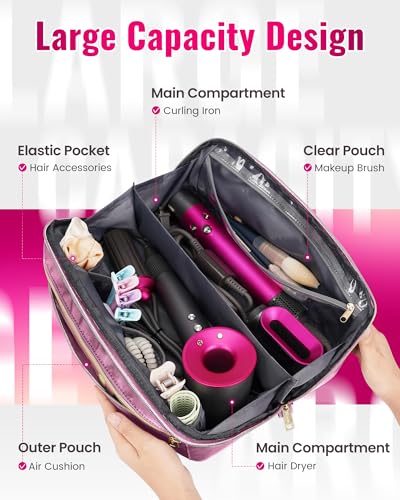Mancro Hair Tools Travel Bag Compatible with Shark Flexstyle - color: Grey Pink, size: Standard