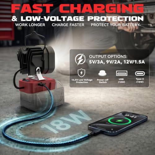LED Work Light Compatible with Milwaukee 18V Battery, 60W 8000LM Tool Only - color: Red