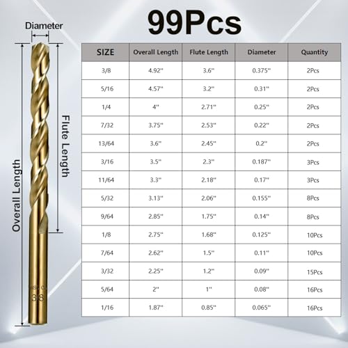 Cobalt Drill Bits Set for Hardened Metal and Stainless Steel, 99Pcs M35 High Speed Steel Twist Jobber Drill Bits 1/16"-3/8", with Plastic Index Storage Case - size: 1/16-3/8 in (99 pcs)