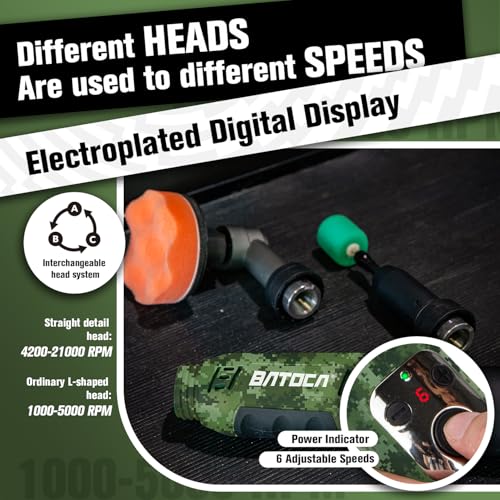 BATOCA 2026 S6 Mini Cordless Polisher 2 Heads for Car/Motorcycles Detailing Kit - size: Camouflage Pattern Style with 2 batteries