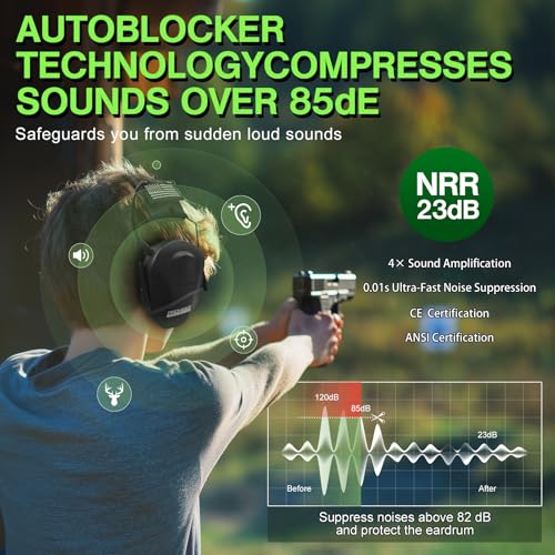 PROHEAR Youth Electronic Ear Protection 23dB NRR Slim Fit Sound Amplification Noise Compression Compact Design Gun Range Shooting Hunting Tactical Use - style: Black-foam Cushions