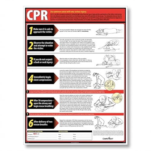ComplyRight Lifesaving CPR Poster in English, 18" x 24", Safety Signs for Workplace - color: Lifesaving CPR Poster
