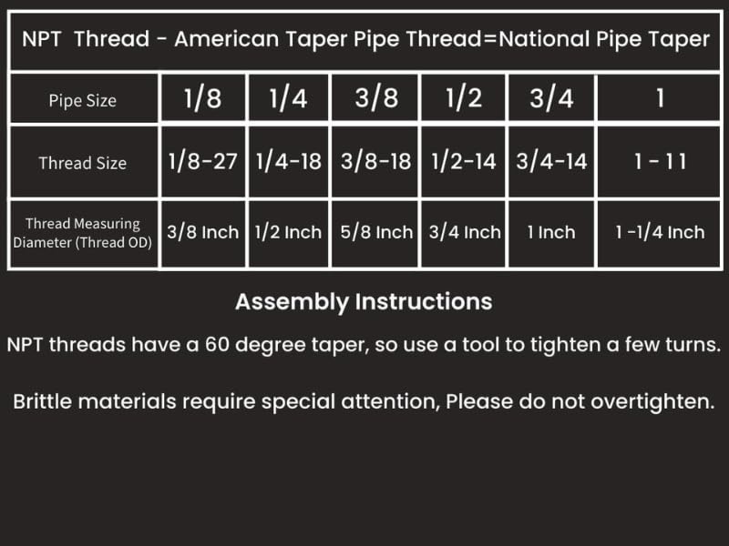 1/4 Inch NPT x 1/4 Inch NPT Male - size: 1/4" x 1/4" NPT Male, style: 4 Piece