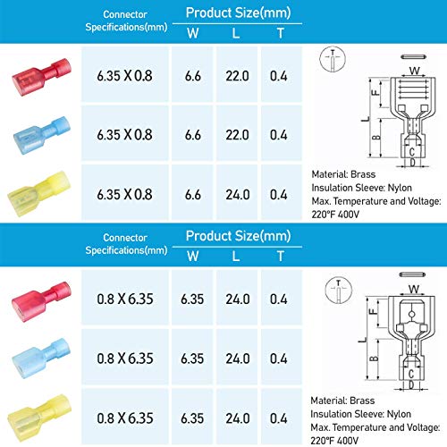 TICONN 800 Pcs Nylon Spade Connector Kit, Insulated Crimp Wire Connectors - style: Combo 800Pcs