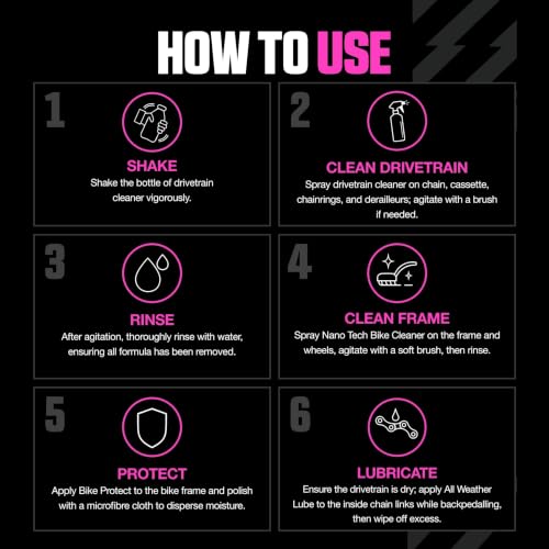 Muc Off Ultimate Bicycle Cleaning Kit - Must-Have Kit to Clean, Protect and Lube Your Bike - Includes Bike Cleaner, Bike Protect, Brushes and More