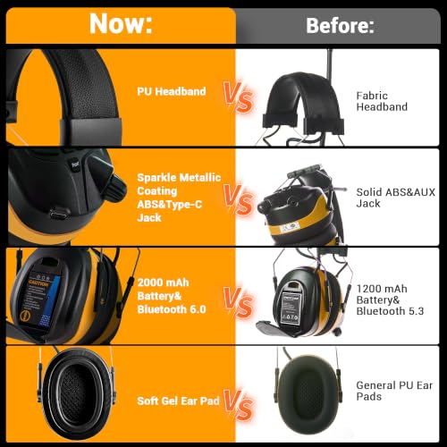 Bluetooth 6.0 AM FM Radio Headphone,Earmuff for Mowing,Construction - color: Yellow