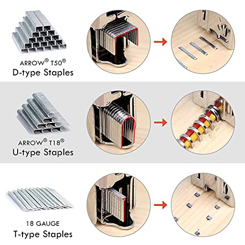 NEU MASTER Staple Gun with Staple Remover, Upholstery Staple Gun for Wood - style: 3 in 1 Staple Gun