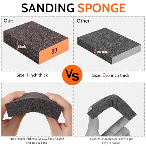 Romeda 24-Pack Sanding Sponge, Four Grits Per Pack 60/80/120/220, Washable and Reusable Handmade Sandpaper Block, Drywall Sandpaper Blocks for Wooden Drywall Sheetrock and Metal Glazing - color: 60/80/120/220 Grits, size: 24-Pack