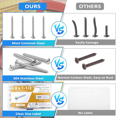 100PCS #8 x 1-1/2" Wood Screws, Pan Head Stainless Steel Sheet Metal Screws, Fast Self Tapping Screws for Deck Drywall Concrete Screws with Screwdriver Bit - style: Silver #8X1-1/2" Pan Head 100PCS