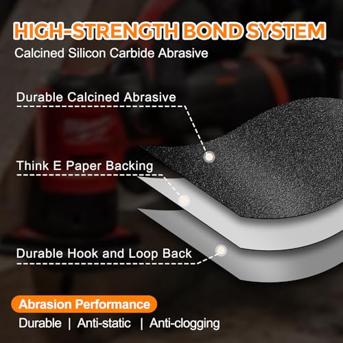 POLIWELL Silicon Carbide Sandpaper 50-Piece Pack 90mm x 65mm 320 Grit Triangle Sanding Sheets with Hook & Loop Fastening Replacement for Milwaukee M12 Orbital Detail Sander Accessories - size: 320 Grit