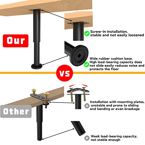 Wlrrcwdttc 8 Pcs Metal Adjustable Furniture Legs 3.15-4.72 inch, Adjustable Cabinet Legs for Sofa/Bed/Chair/Couch/Dresser/Table,Heavy Duty Bed Replacement Support Legs for Bed Frame/Bed Center Slat - size: 3.15-4.72 inch (8pcs)