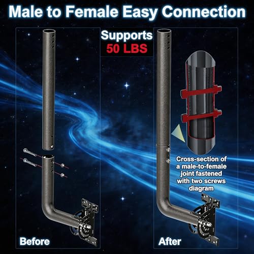 28" Heavy Duty Adjustable Antenna Wall Mount – Iron Spray Paint J-Pole Solid Mast Bracket for Starlink (Adapter Required), TV Antennas, Weather Stations – 1.38" OD Pivot Base (2-Pack Black) - color: 28‘’ Long Wall Mount Black 2-Pack