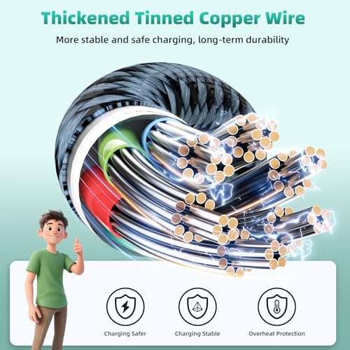 Travel Essentials for iPhone iWatch Charger 3 in 2 USB Cable, 2Pack 5FT - color: Green_2, size: 2PCS&5FT