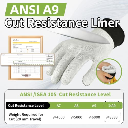 Schwer Pro Max ANSI A9 Cut Resistant Leather Work Gloves, PM3401, XL - size: X-Large
