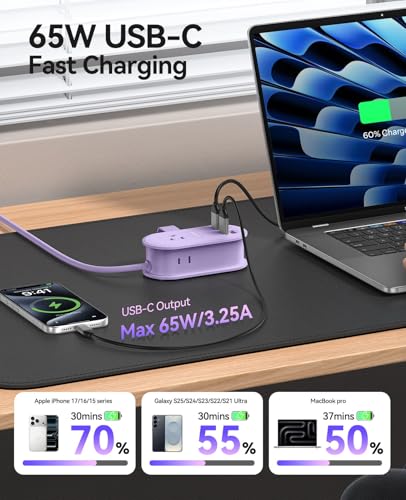 ORICO 65W GaN Travel Power Strip, 7 in 1 Charging Station(3AC,4 USB Ports) - color: Purple