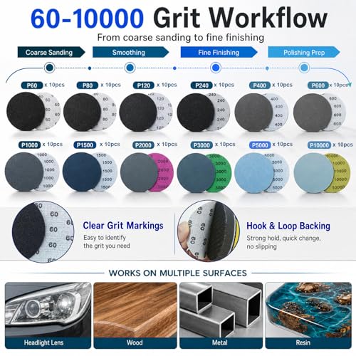 137Pcs 3 Inch Sanding Disc Polishing Kit, Headlight Restoration Kit - size: 3 Inch
