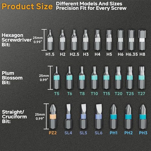 24-in-1 Mini Magnetic Ratchet Screwdriver Set | with S2 Steel Bits & Storage Case | Professional Precision Kit for Electronics, Phone, Computer, Furniture & DIY Projects