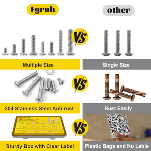 358PCS #6-32#8-32#10-24 Pan Head Machine Screws Nuts Assortment Kit - size: SS #6#8#10 358pcs