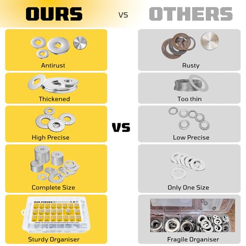 Fender Washers, 520 Pcs SAE + Metric 23 Sizes Flat Washers Assortment Kit, 304 Stainless Steel Washers for Screws and Bolts (M3, M4, M5, M6, M8, M10, M12, #6, #8, #10, #12, 1/4", 5/16", 3/8", 1/2") - size: 520 pcs Washers Kit