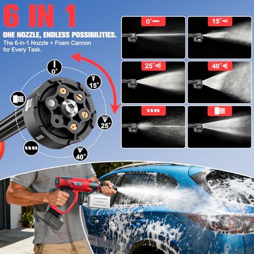 DIYtoolifz Cleaning Tool Compatible with Milwaukee 18V Battery, 2.2LBS, with 16.4ft Hose & 6-in-1 Nozzle + Attachment for Car, Patio, Fence (Battery not Included, Tool Only) - color: Red