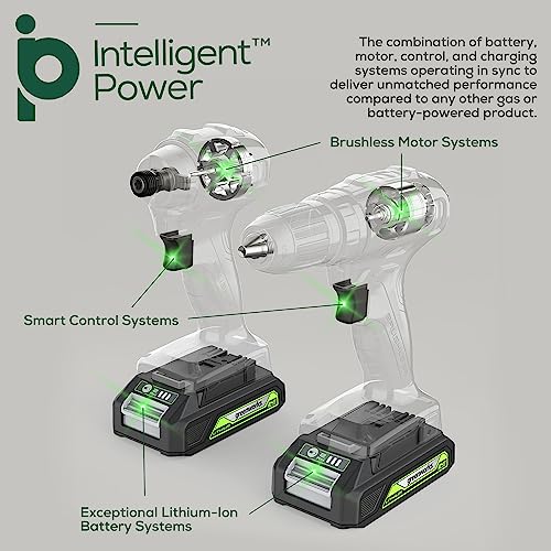Greenworks 24V MAX Cordless Brushless Drill & Impact Driver Combo Kit, Electric Drill Set, High Torque, Lightweight, Professional Grade, Includes 2x 2.0Ah Batteries, Charger, and Storage Bag - size: 2PCS Combo Kits