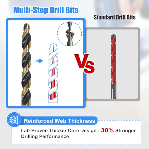 HIGHFIRE 29 Pieces HSS Stepped Point Drill Bit Set 1/16"-1/2", Gold and Black 3-Flat Shank for Metal, Steel & Acrylic - No Pilot Hole Needed - Industrial, MRO & DIY Use - size: 1/16-1/2 in Stepped Point (29 pcs)