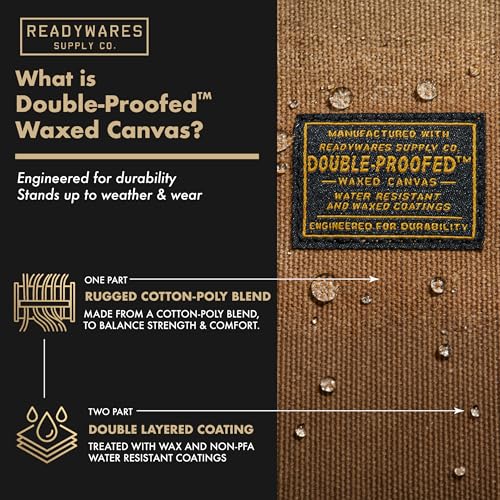 Readywares 12" Utility Bag | Waxed Canvas Small Heavy Duty Tool Bag - size: 12" Utility Bag