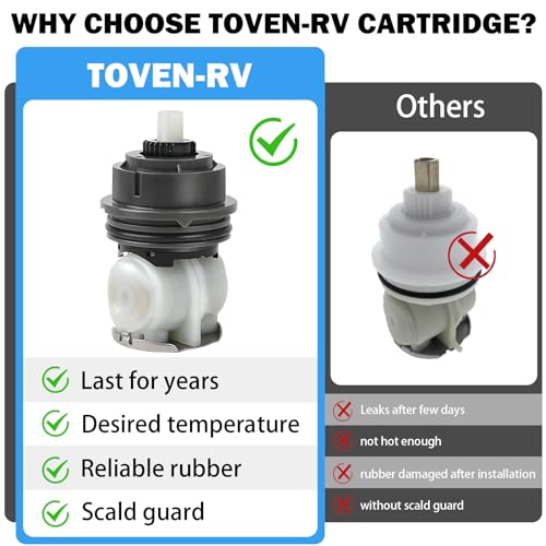 RP46463 Shower Cartridge Replacement for Delta Monitor 17 Series(Post-2006) - style: RP46463-Cartridge