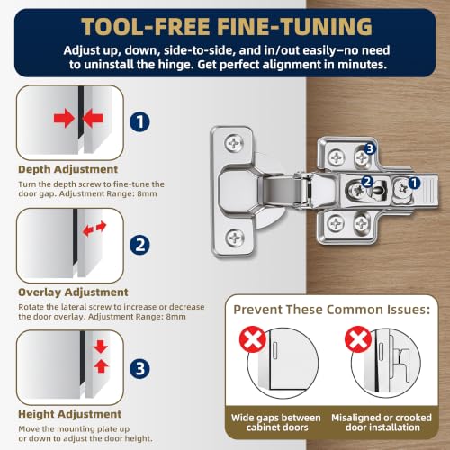 20 Pack Soft Close Inset Cabinet Door Hinges for European/Frameless Cabinet, 105 Degree Opening Angel, Stainless Concealed Kitchen Cabinet Hinges with Mounting Screws, Manual and Door Bumpers - size: inset