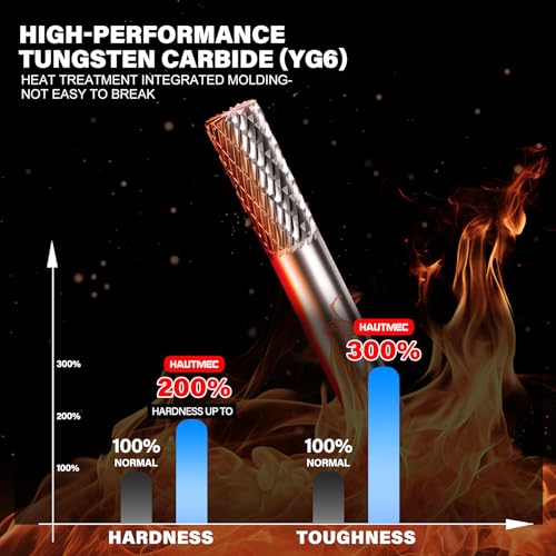 HAUTMEC Tungsten Carbide Rotary Burr Bit YG6, 1/4" Shank Double Cut Die Grinder Bit, Low Vibration Precision Rotary File for Metal Grinding, Engraving & Deburring (6MM Cylindrical), HT0196 - color: Cylindrical, size: 6mm