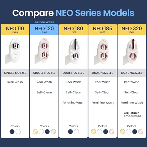 LUXE Bidet NEO 120 - Bidet Attachment for Toilet Seat, Rose Gold - color: Rose Gold
